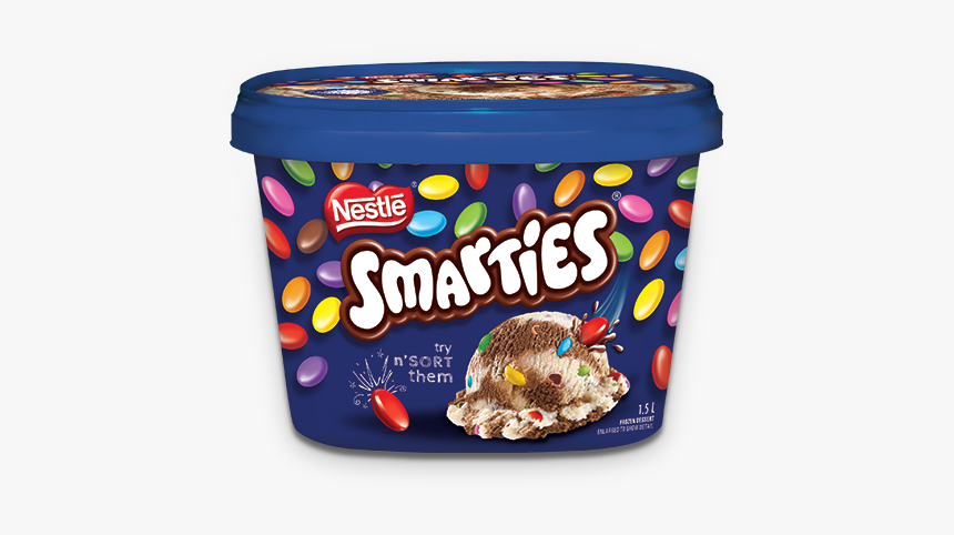 Alt Text Placeholder - Smarties, HD Png Download, Free Download