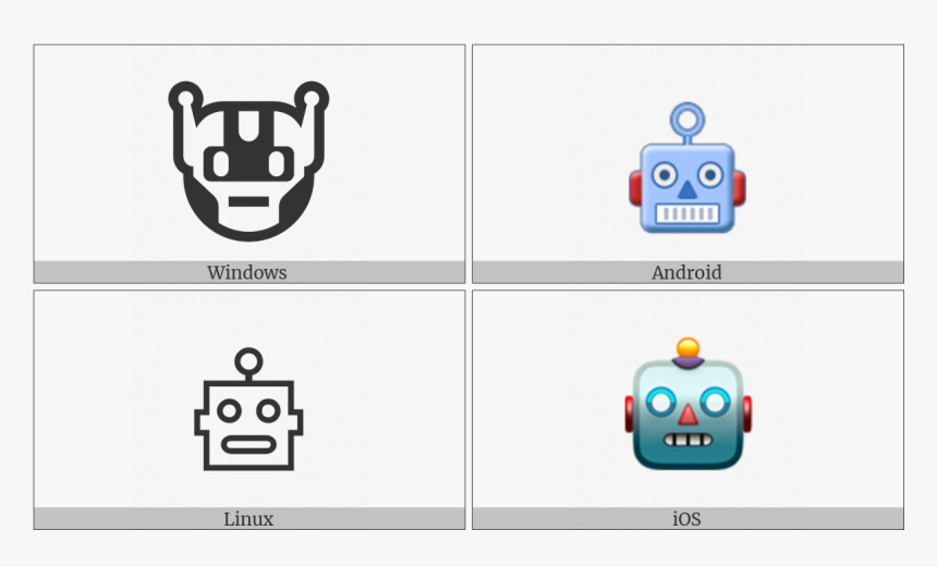 Robot Face On Various Operating Systems - Icon, HD Png Download, Free Download