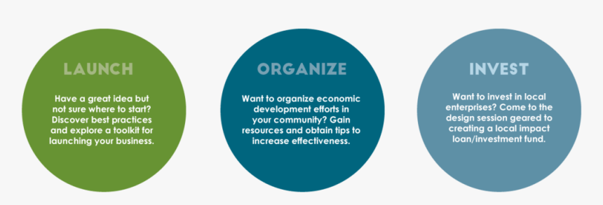 Launch Organize Invest - Circle, HD Png Download, Free Download