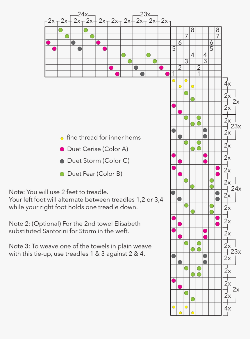 Deflected Doubleweave Draft 4 Shaft, HD Png Download, Free Download