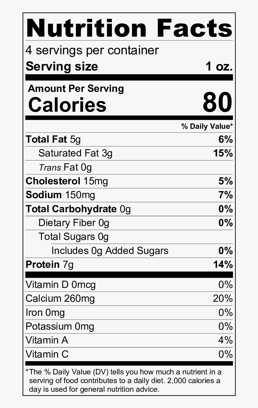 Celery Nutrition Facts, HD Png Download, Free Download