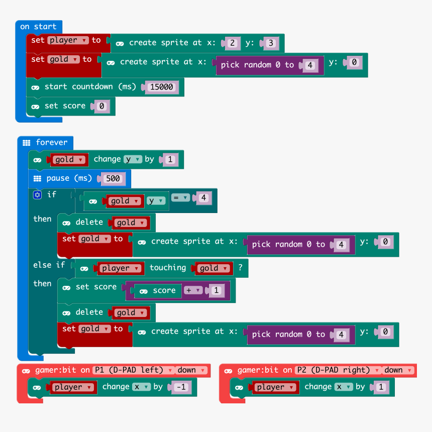 Alt Text - Pacman Micro Bit Code, HD Png Download, Free Download