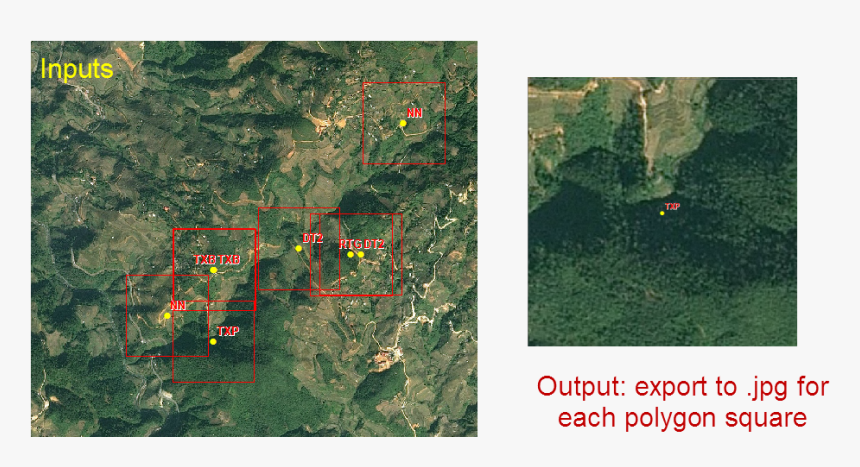 Outputs - Atlas, HD Png Download, Free Download