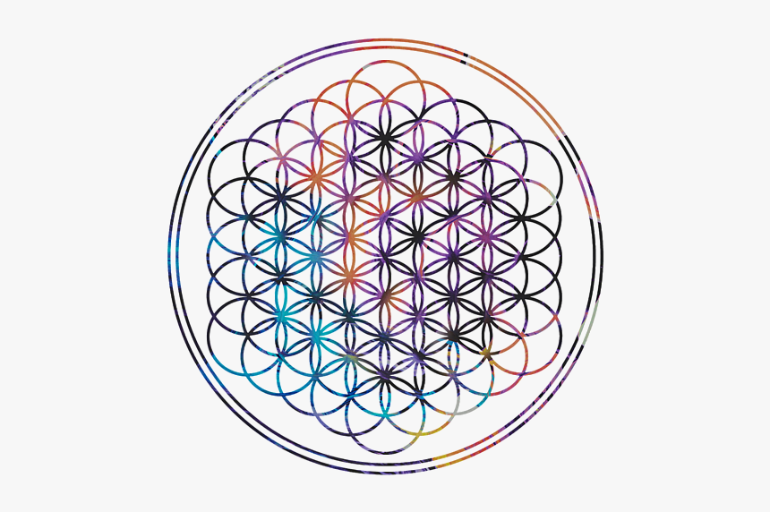 Bring Me The Horizon Png, Transparent Png, Free Download