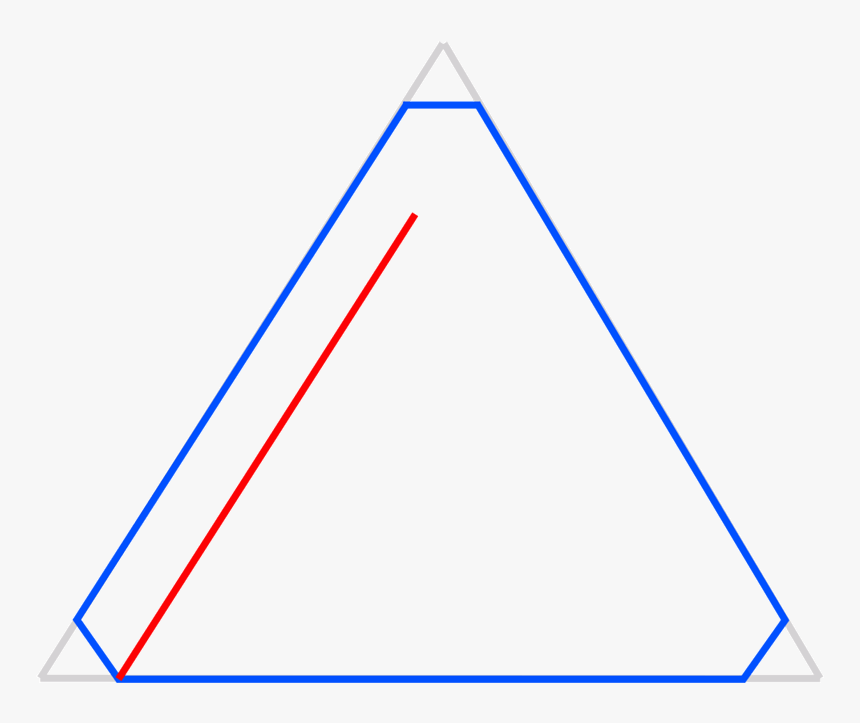 Triangle, HD Png Download, Free Download