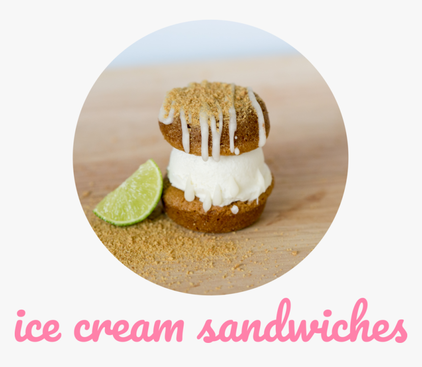 Ice Cream Sandwich Icon - Gran Colombia Tours, HD Png Download, Free Download