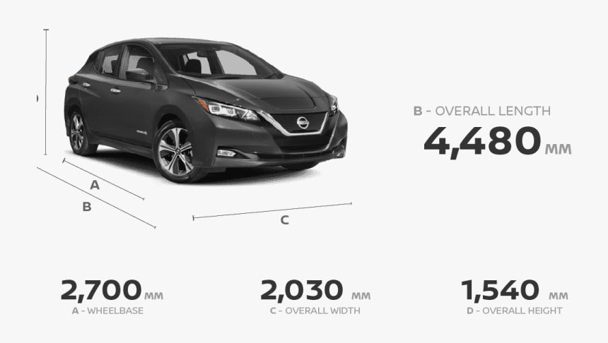 Nissan Leaf Dimensions 2019, HD Png Download, Free Download