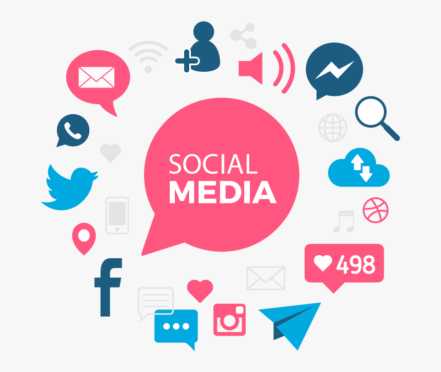 Social Media Marketing Services - Social Media Marketing Graphics, HD Png Download, Free Download