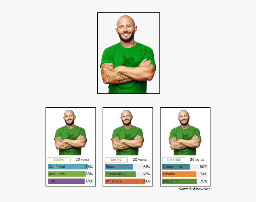 Noah Kagan, HD Png Download, Free Download