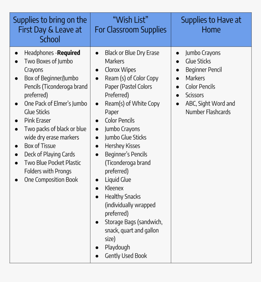 Picture - Challenges In Implementing Knowledge Management, HD Png Download, Free Download