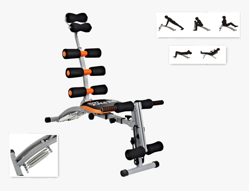 Transparent Gym Equipment Png - Wonder Core, Png Download, Free Download