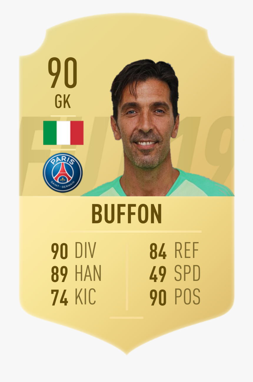 #buffon - Aubameyang Fifa 20 Card, HD Png Download, Free Download