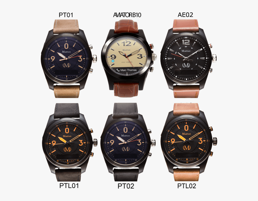 Analog Watch, HD Png Download, Free Download