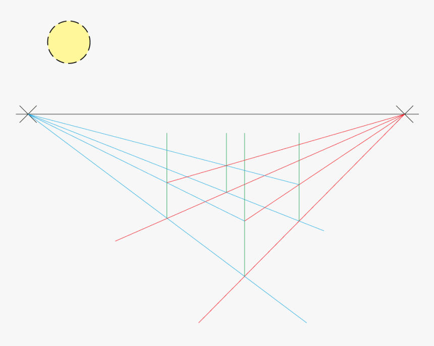 From The Light Source We Can Draw A Line Going Straight - Plot, HD Png Download, Free Download