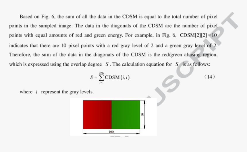 Contact Angle Of Pmma, HD Png Download, Free Download