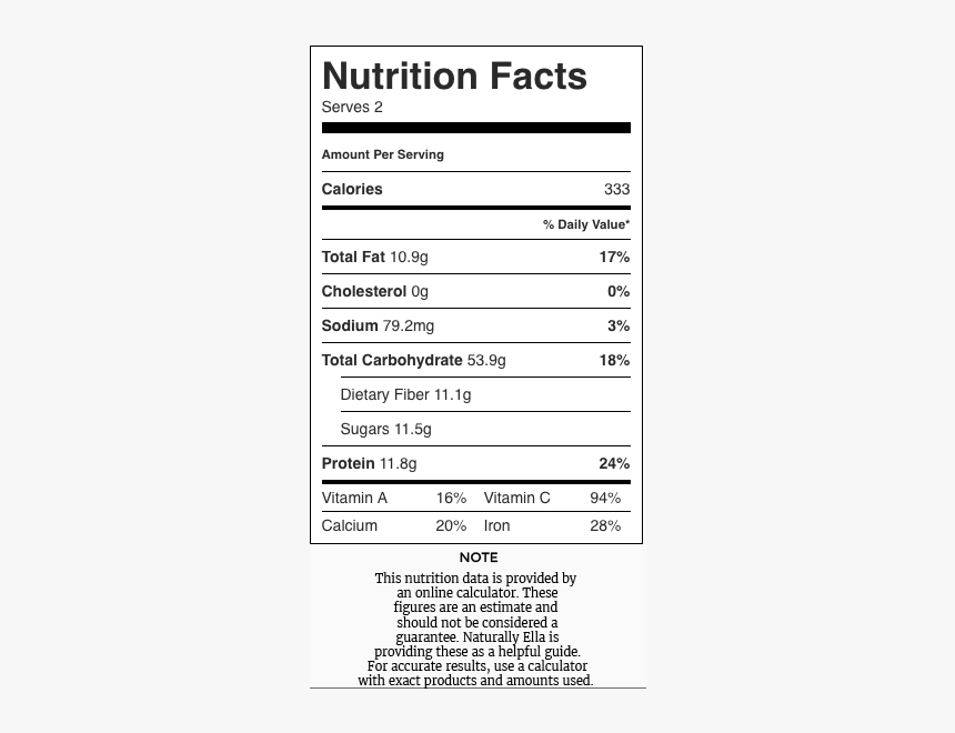 Nutrition Label, HD Png Download, Free Download