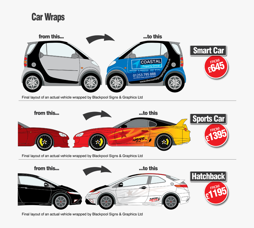 Car Wrap Prices, HD Png Download, Free Download