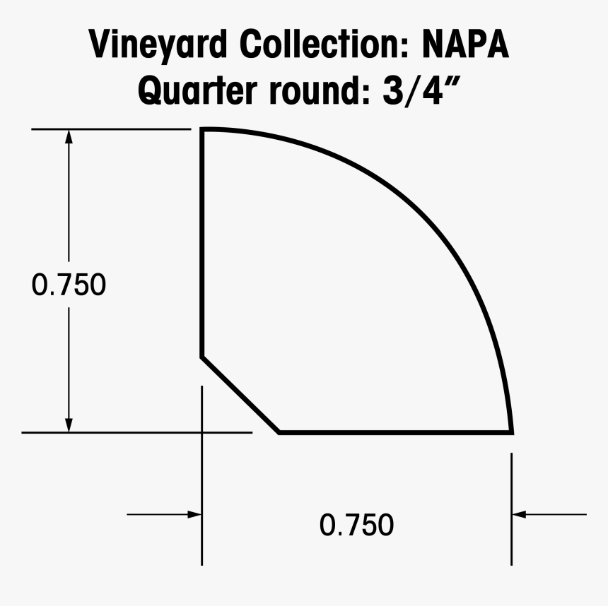 Diagram, HD Png Download, Free Download