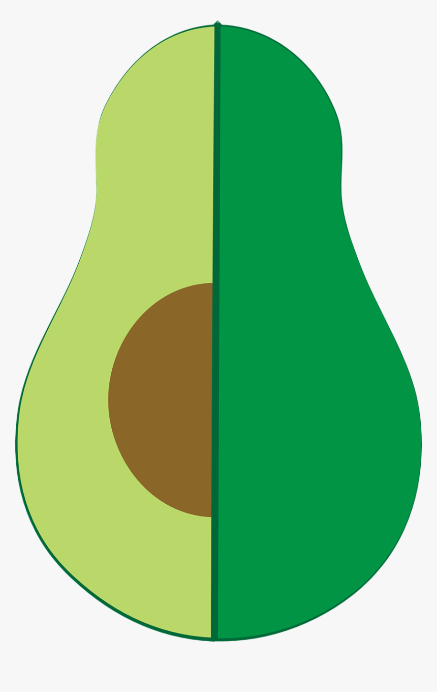 Avocado, HD Png Download, Free Download