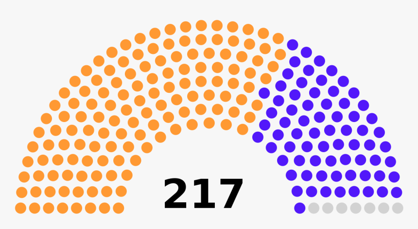 South African Parliament 1994, HD Png Download, Free Download