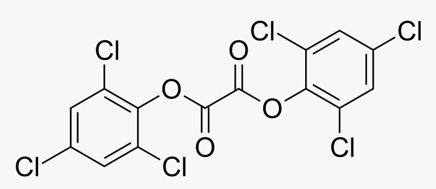 Transparent Glowstick Png - 2 6 Dichlorophenyl Acetic Acid, Png Download, Free Download