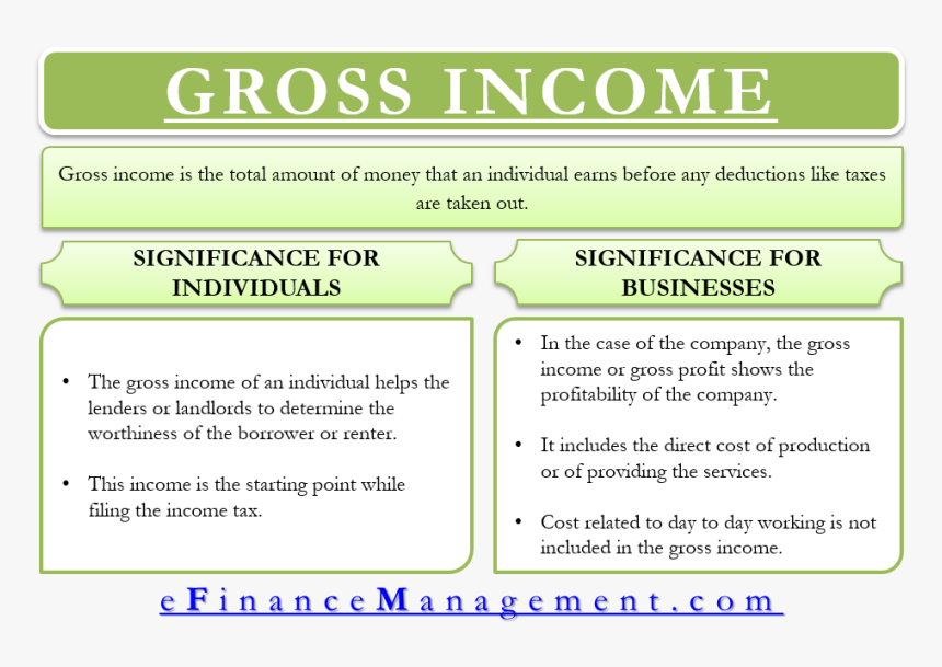 Gross Income, HD Png Download, Free Download