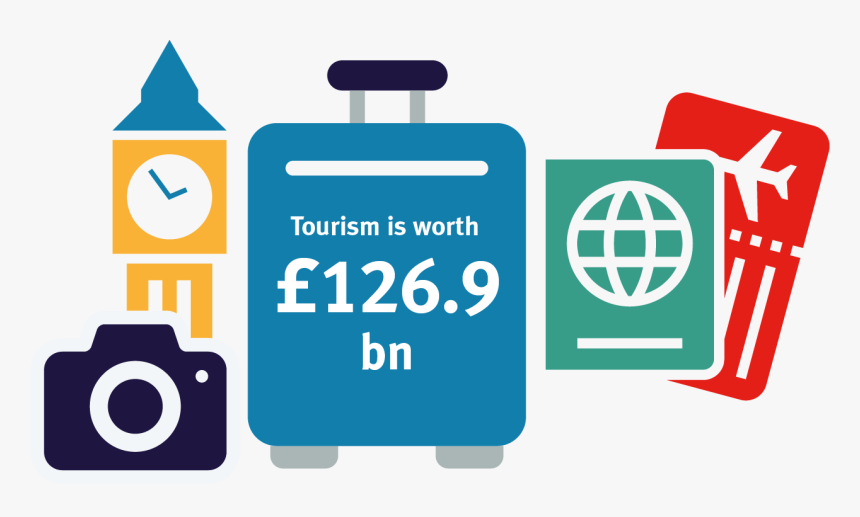 In 2017 Tourism Was Worth £126, HD Png Download, Free Download