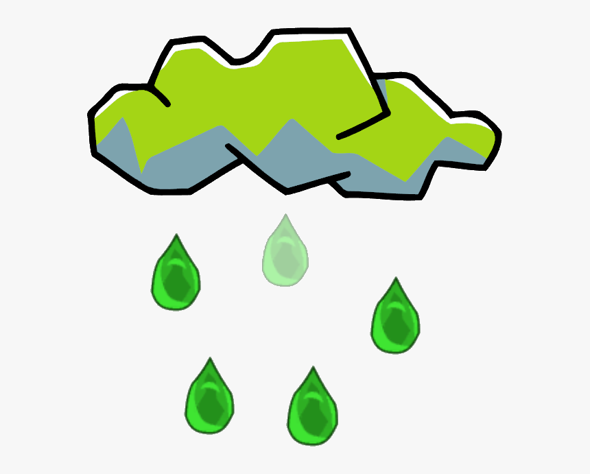 Acid Rain Clipart Png , Png Download - Acid Rain Clipart Png, Transparent Png, Free Download