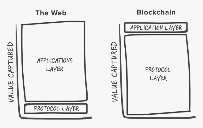 Document, HD Png Download, Free Download