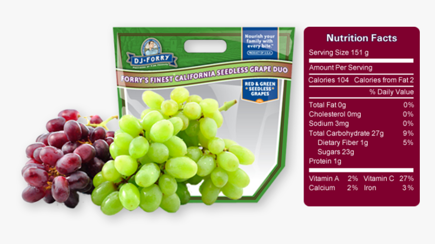 Dj Forry Grapes Image - California Sweet Cherries Nutrition, HD Png Download, Free Download