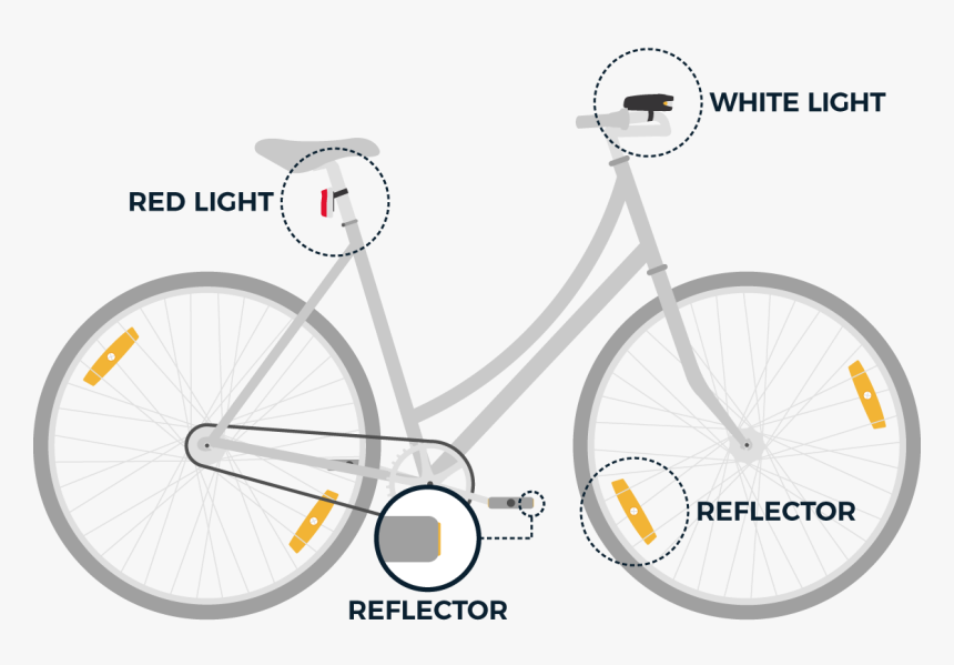 A Graphic Showing The Various Lights And Reflectors - Bianchi Pista Chrome, HD Png Download, Free Download