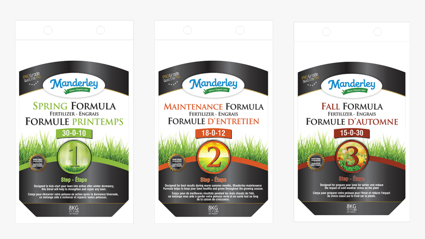 Lawn And Great Results Year After Year - Fertilizer Design, HD Png Download, Free Download