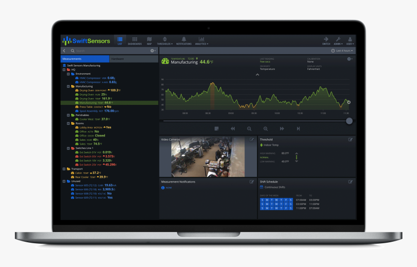 Swift Sensors Console - Storyist Mac, HD Png Download, Free Download