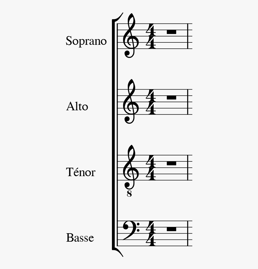 Wolfgang Amadeus Mozart , Png Download - Music 1 4 Time Signature, Transparent Png, Free Download