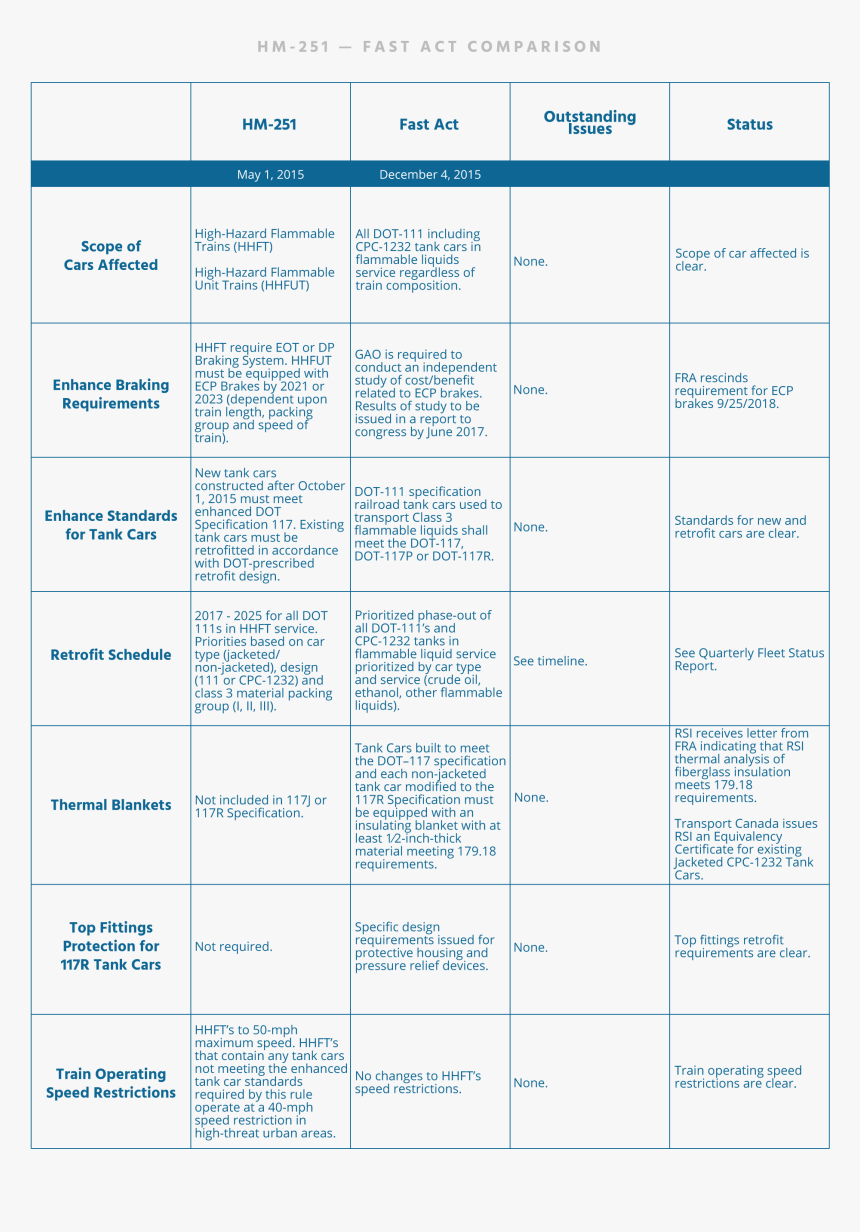 Screenshot, HD Png Download, Free Download