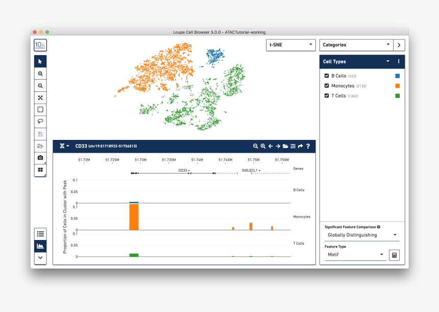 Cloupe 10x Genomics, HD Png Download, Free Download