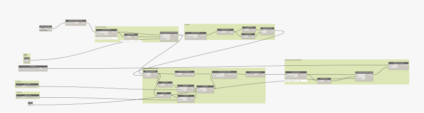 Diagram, HD Png Download, Free Download