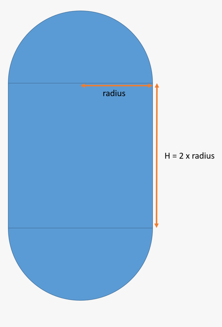 Rod Shape Formed By Combining 2 Hemispheres With Cylinder - Cylinder And 2 Hemisphere, HD Png Download, Free Download