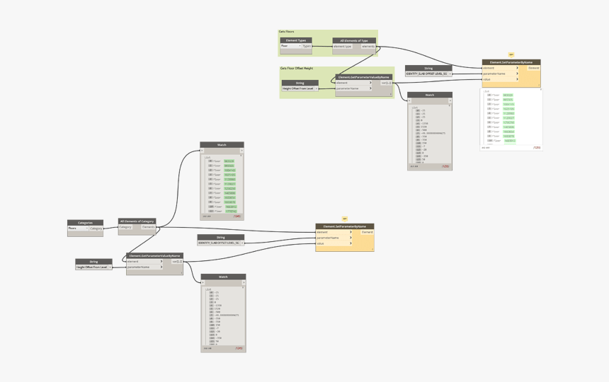 Diagram, HD Png Download, Free Download