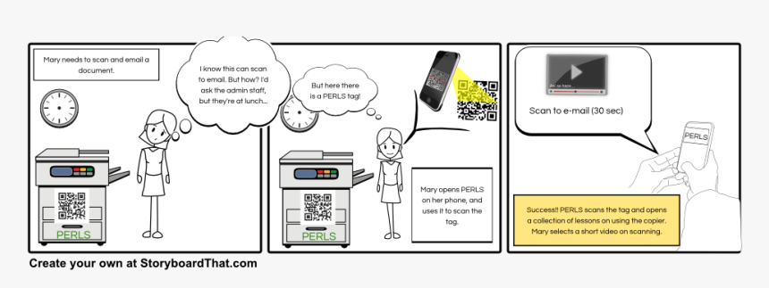 Use Copier, HD Png Download, Free Download