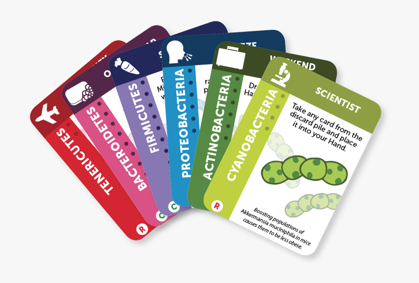 Gutsy Card Hand - Microbiology Cards, HD Png Download, Free Download