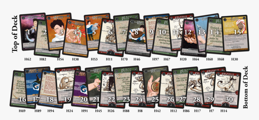 Qscardlist - Smartphone, HD Png Download, Free Download