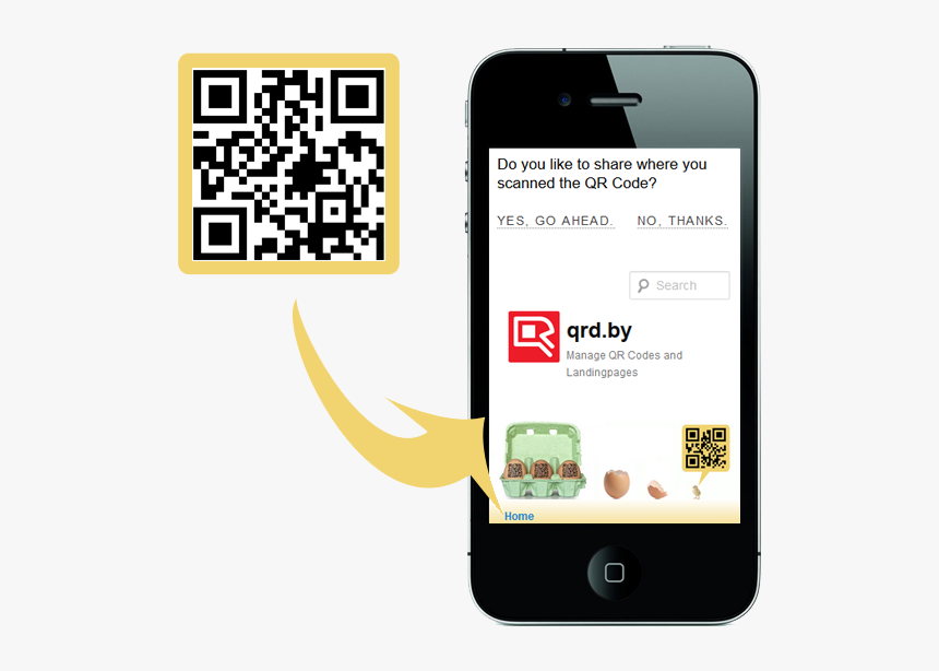 Scan Qr Code For Location, HD Png Download, Free Download