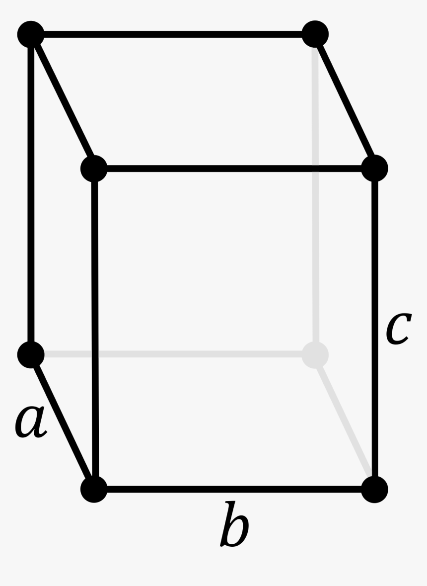 Sistema Tetragonal, HD Png Download, Free Download