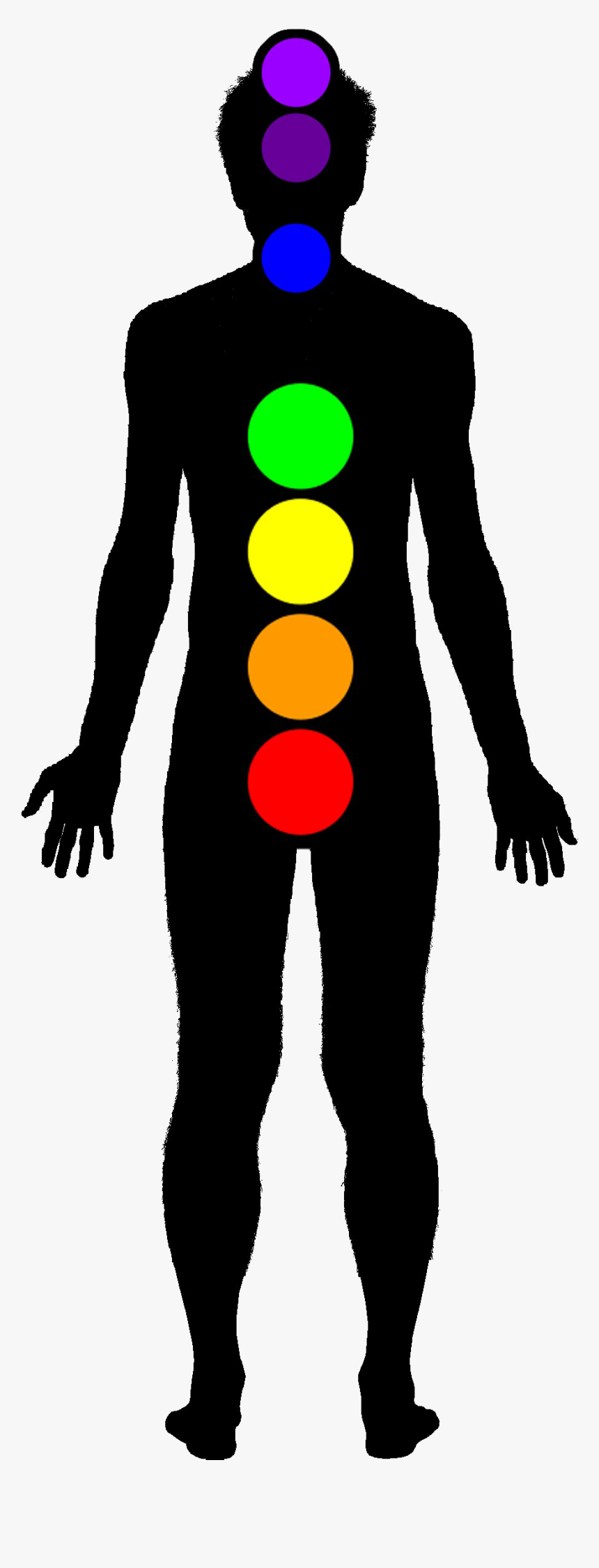 Chakra Png Photo - Lying And Throat Chakra, Transparent Png, Free Download