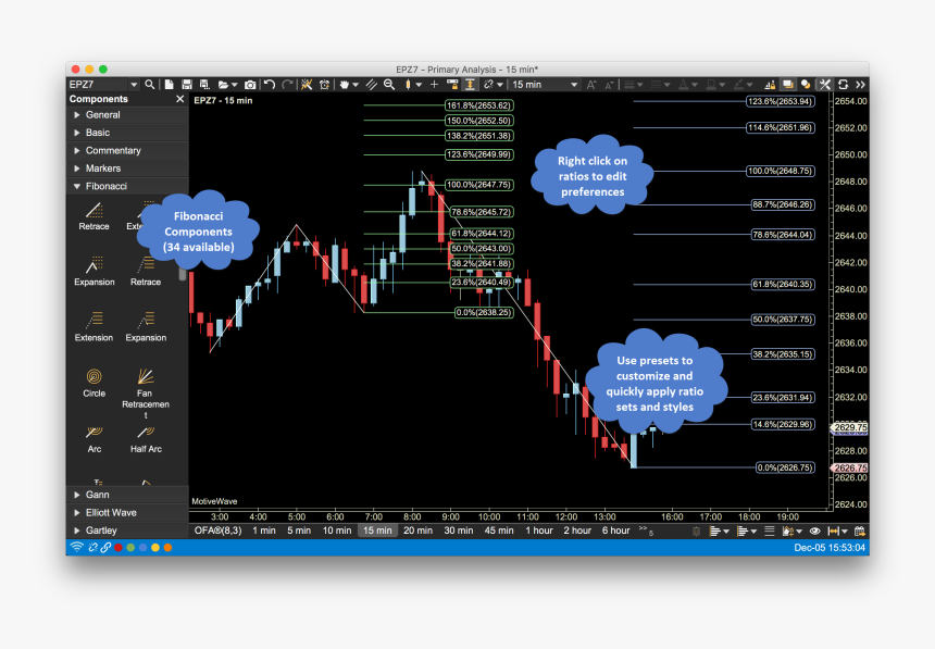 Fibonacci Trading Software, HD Png Download, Free Download