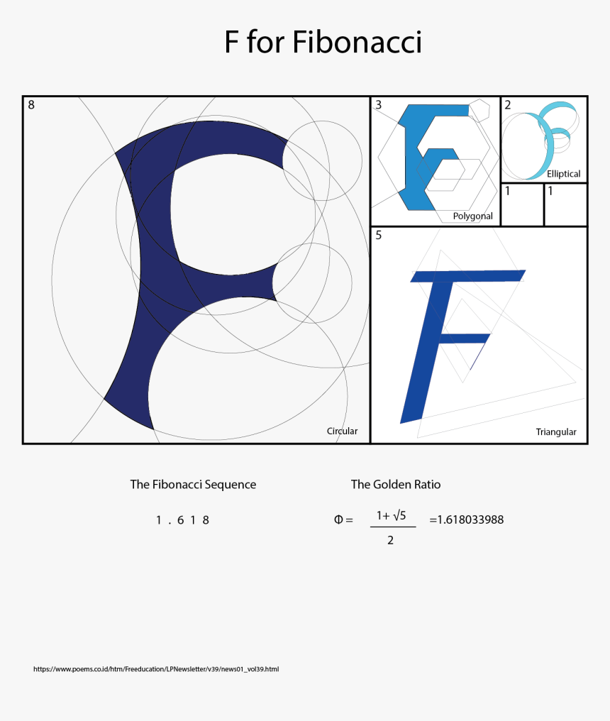 Diagram, HD Png Download, Free Download