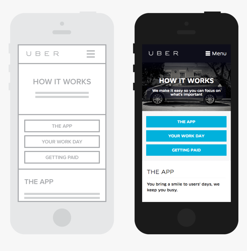 uber first presentation