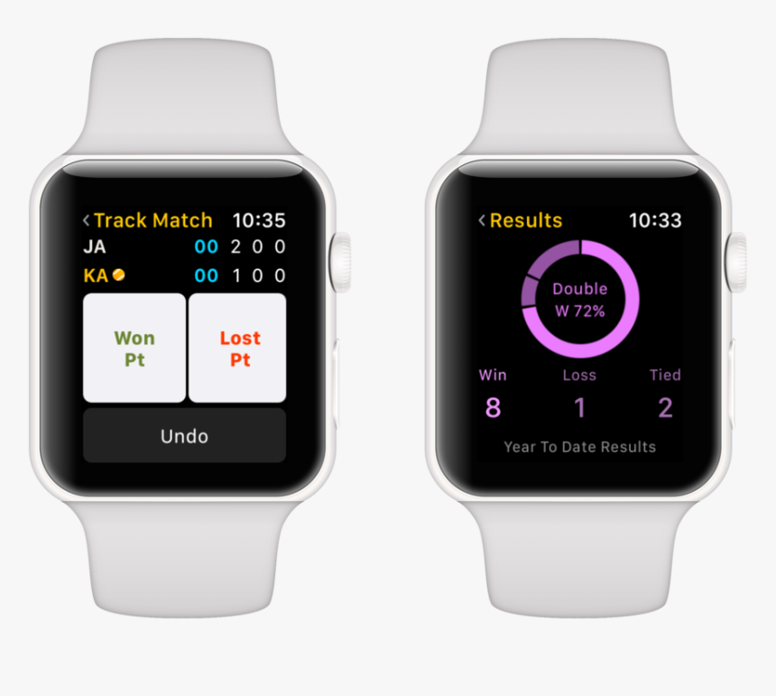 Feat-watch - Tennis Score Watch, HD Png Download, Free Download