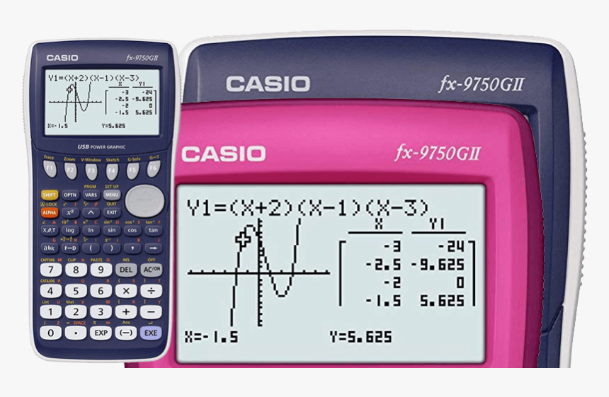Casio Fx9750gii, HD Png Download, Free Download
